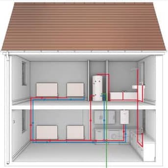 System Boilers Premier Heating Solutions